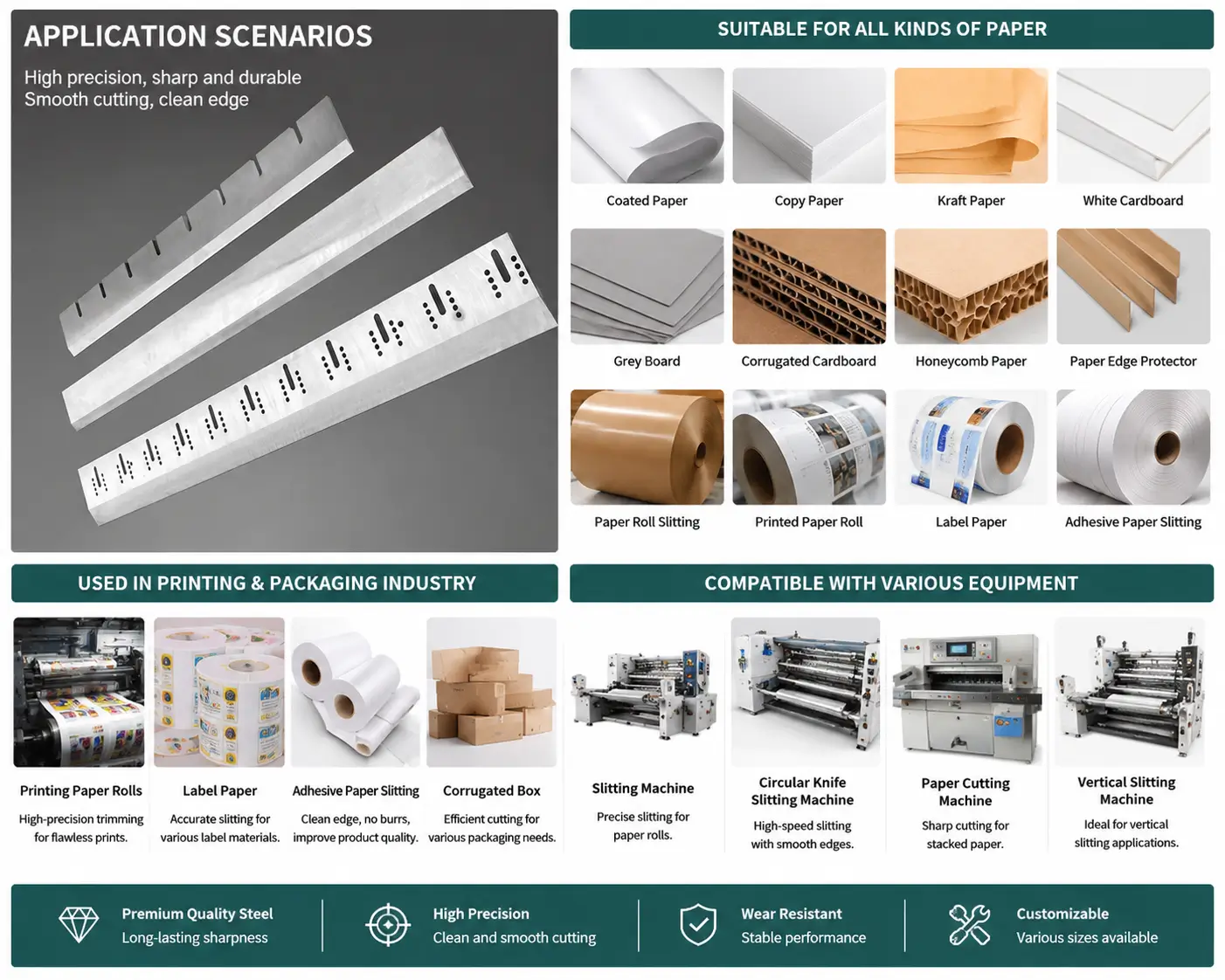 Custom Design & Specifications